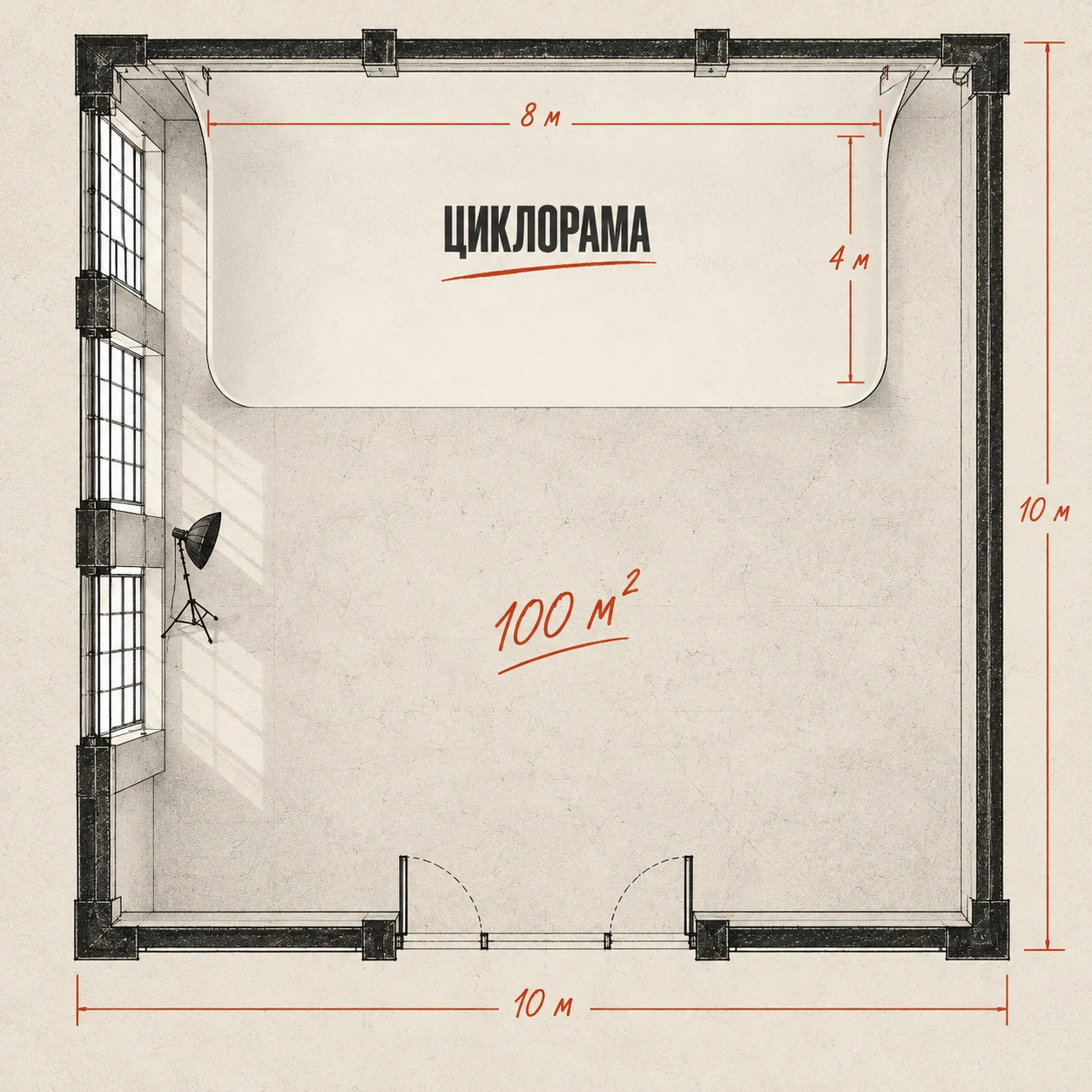 Квадрат 10 × 10 м. Циклорама 8 м завширшки та 4 м завглибшки вздовж задньої стіни. Вікна ліворуч, подвійний вхід унизу.